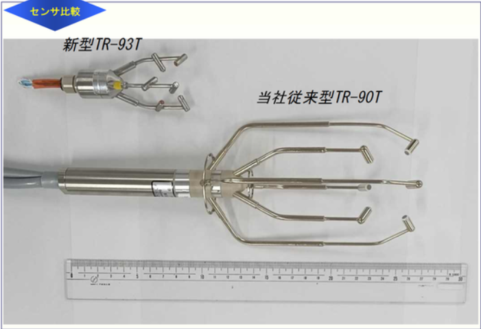 WAM-100 型株式会社 SONIC（索尼克）WA-790停产